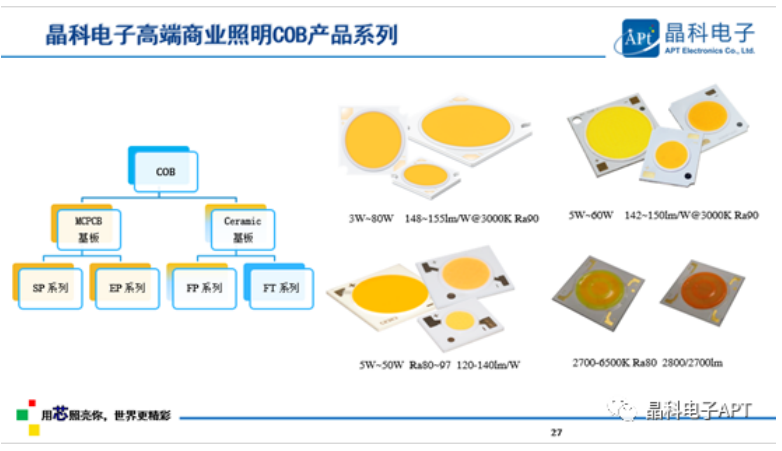 多点开花！今年会电子「高质量」大会展现品牌力